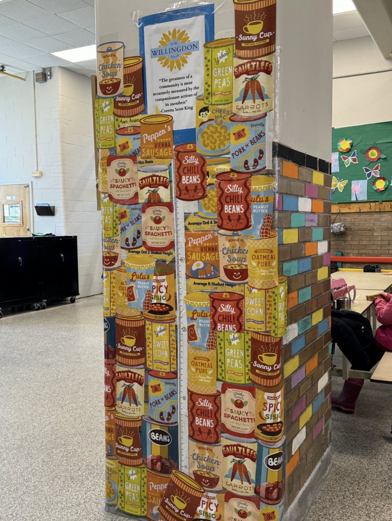 2023 food drive donations covering wall